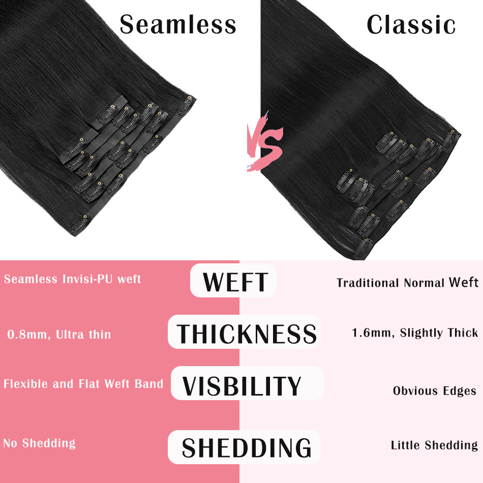 Extensions de cheveux à clipse - Seamless Clip In Hair Extensions Human Hair avis et prix